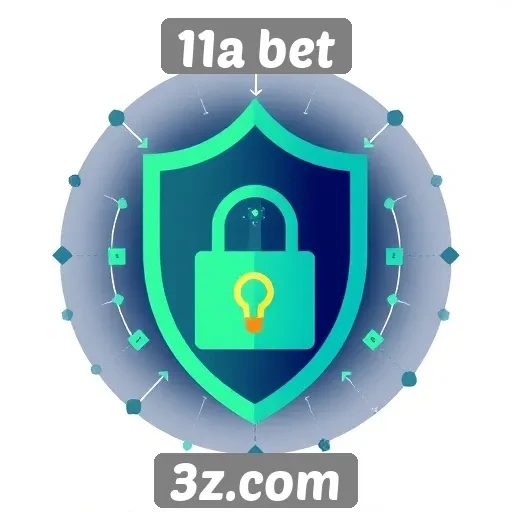 Segurança e proteção de dados na 11a bet